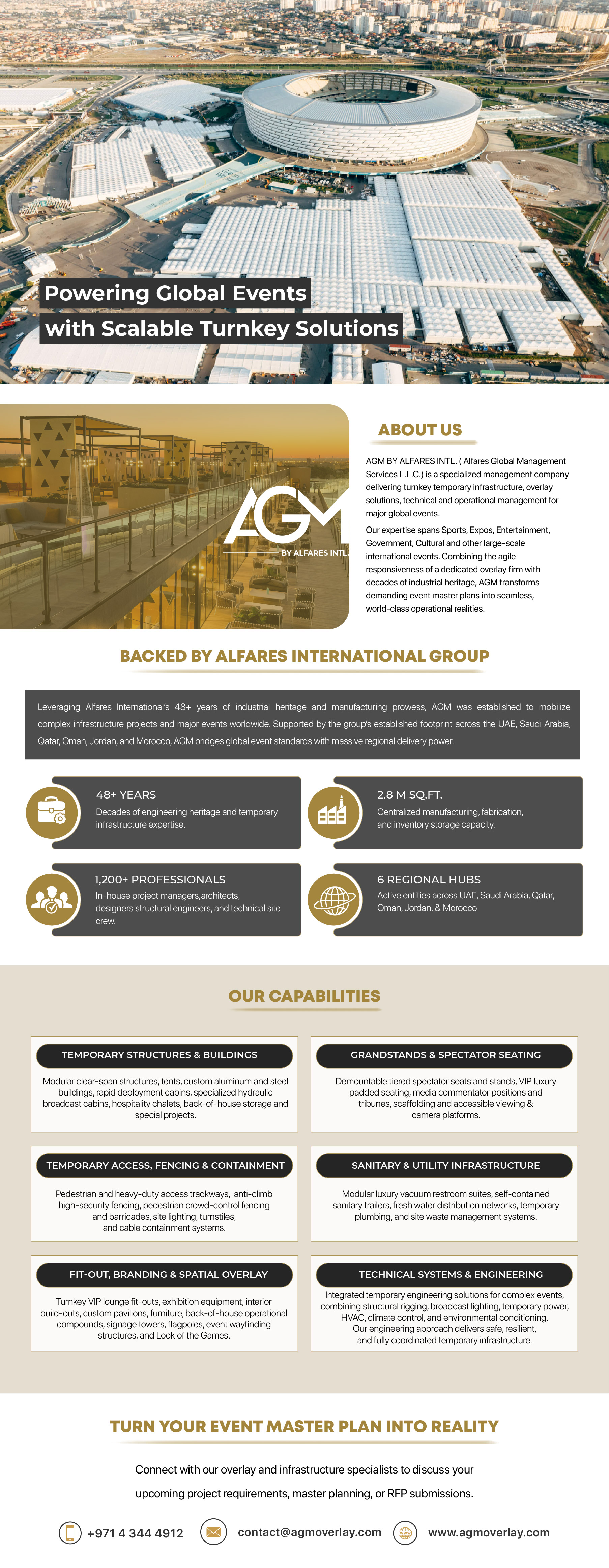 AGM Overlay
